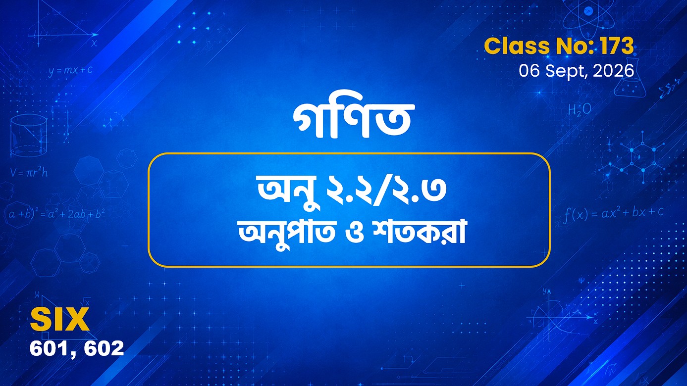 Class Six (601, 602)[Class No-173] গণিত- অনু ২.২/২.৩ অনুপাত ও শতকরা
